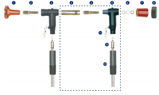 Conector europeo separable