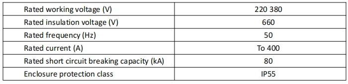 Caja de distribución